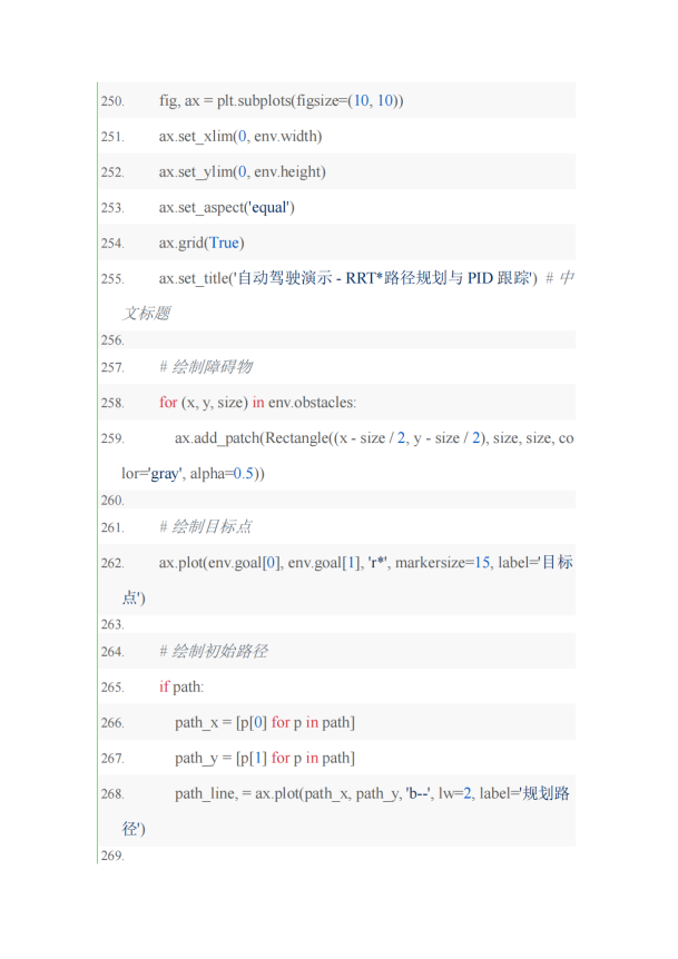 算法迭代第12步